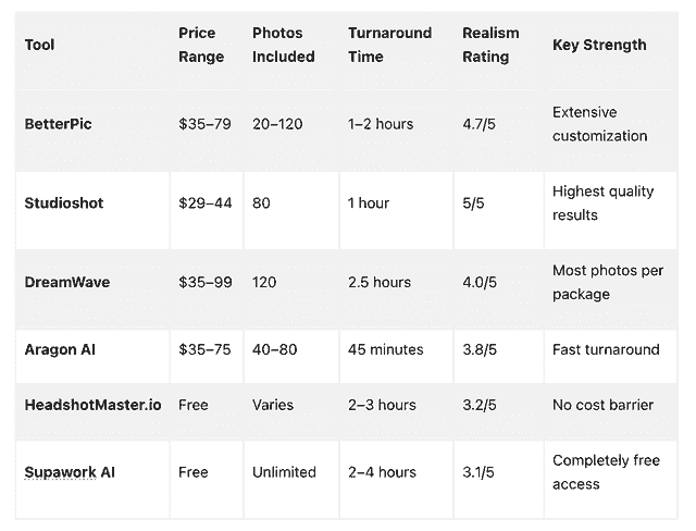 comparison-pros-and-cons.png