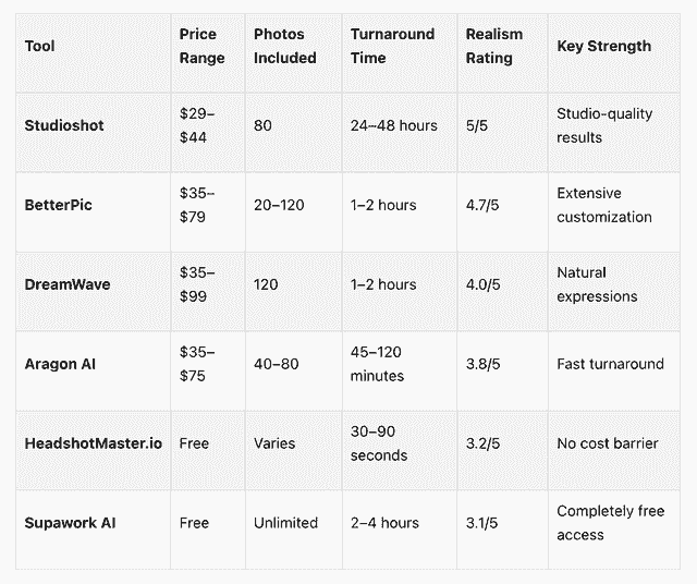 quick-comparison-table.png